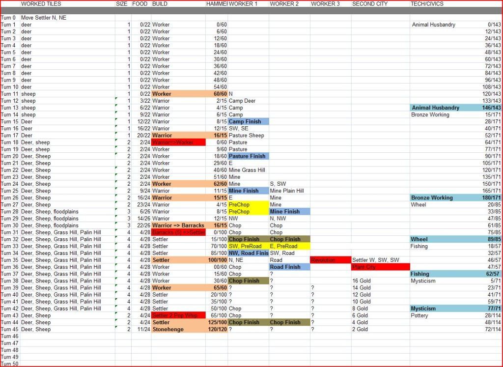 [Image: EarlyDeerSim.jpg]