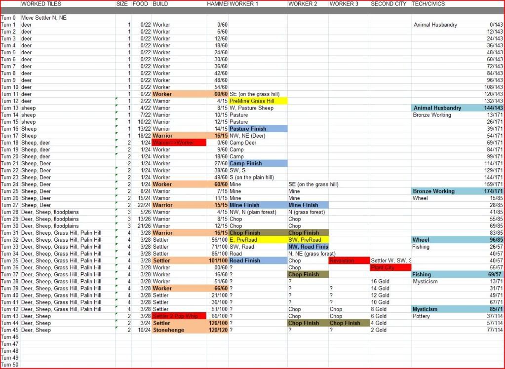 [Image: EarlySheepSim.jpg]