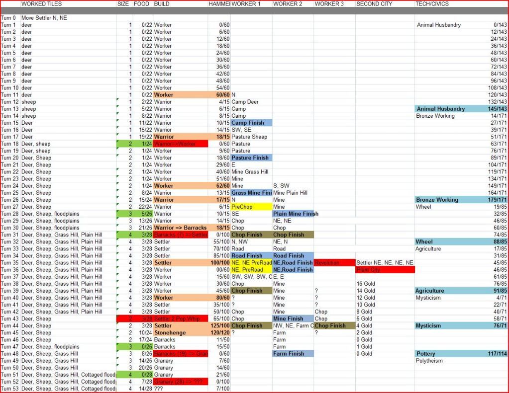 [Image: HuaynaCapac2.jpg]