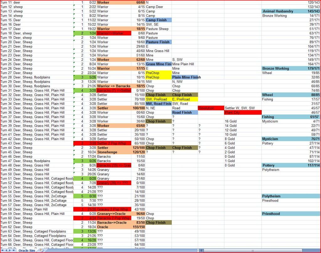 [Image: OracleSim.jpg]