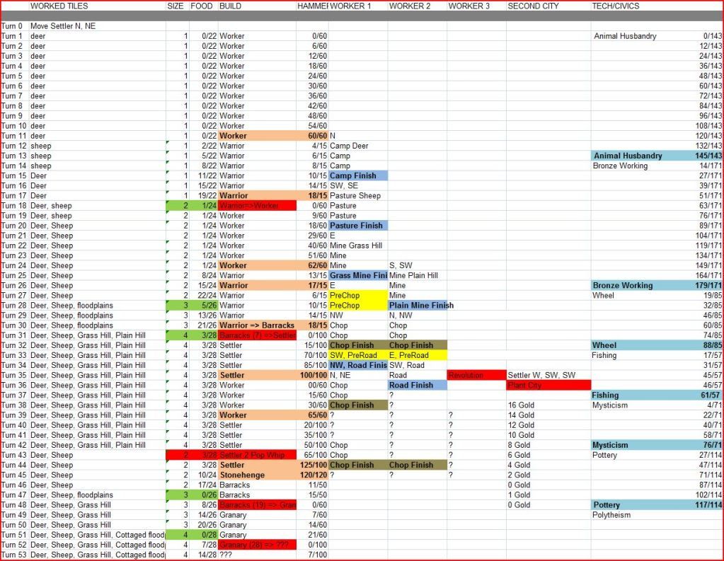 [Image: OracleSimupgrated.jpg]