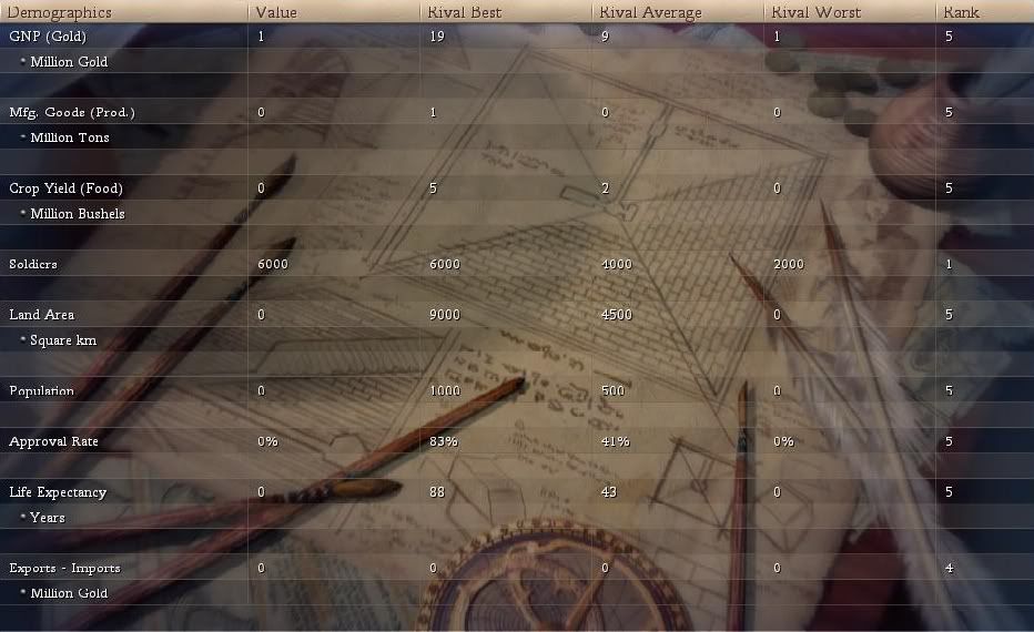 [Image: RB0002-demographic.jpg]