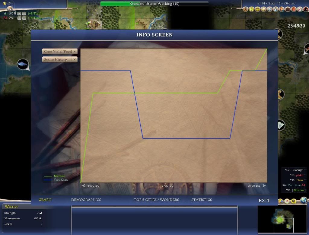 [Image: T016-Food.jpg]