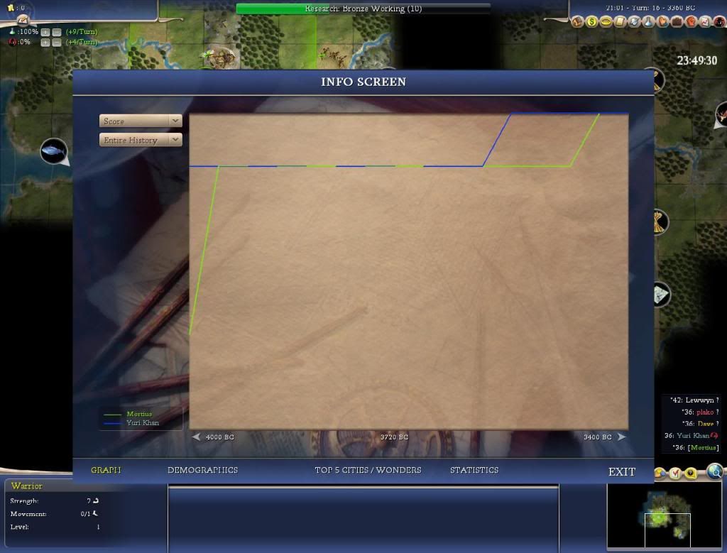 [Image: T016-Score.jpg]