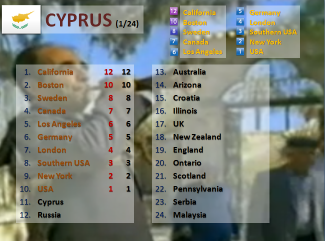 01cyprus_zps430483a7.png