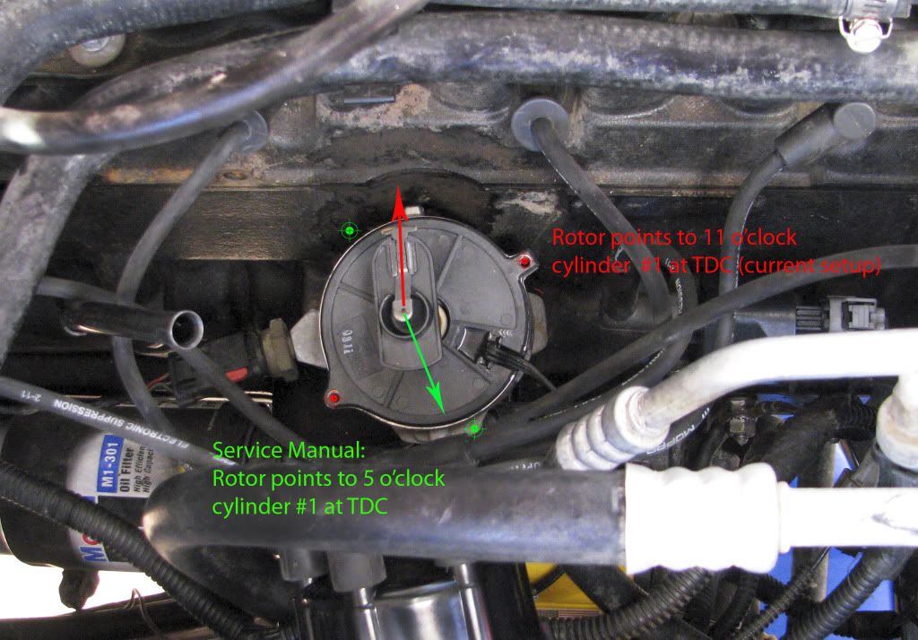 How to replace distributor cap and rotor jeep cherokee #3