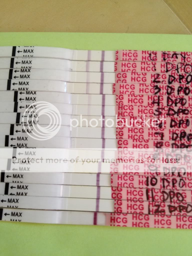 Testing out the trigger shot 10DPT/8DPO BabyandBump